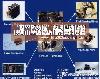 ‘世界杯赛程’西峡县西坪镇峡河小学做精做细教育脱贫档案(图1) 2026世界杯